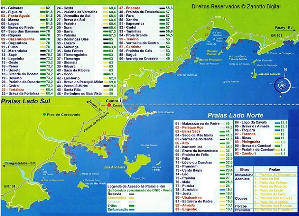 Mapa Ubatuba