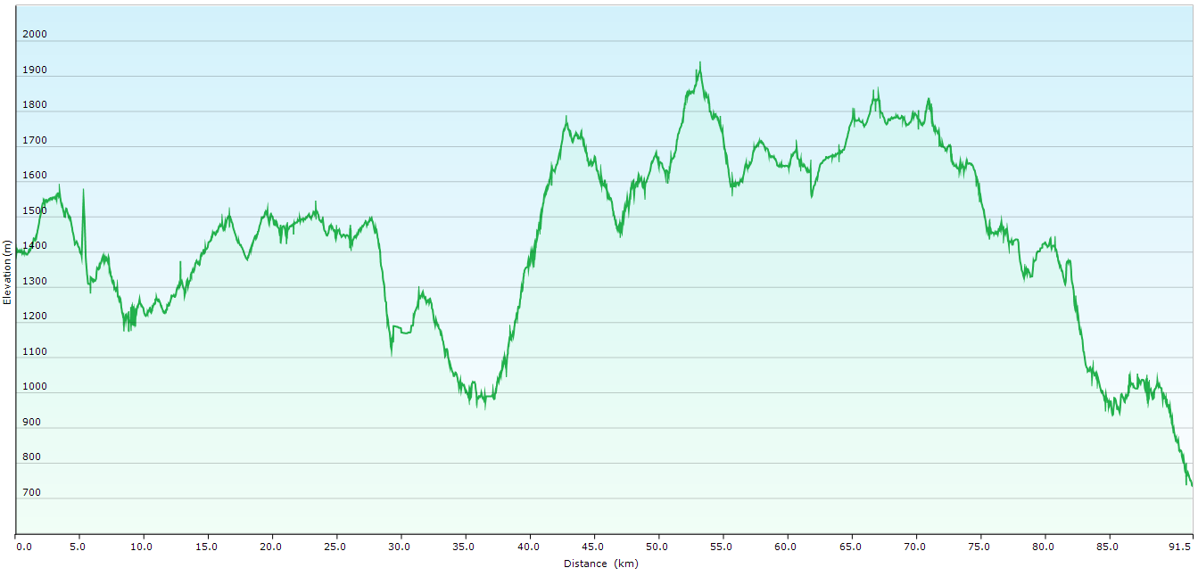 Patagonia_Chile_Pucon_Parque Nacional Villarrica