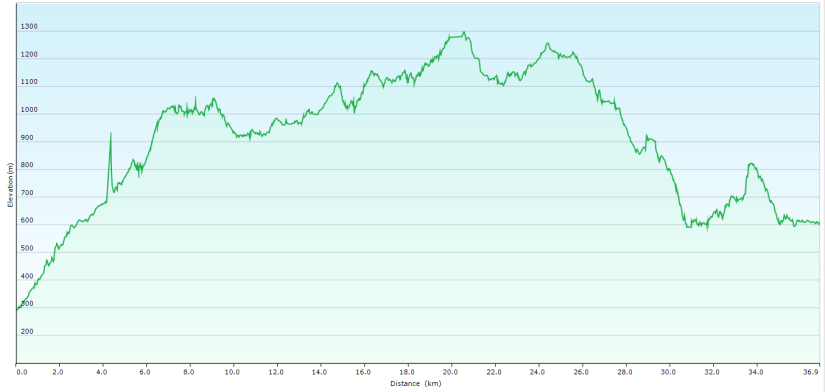 Greater Patagonian Trail_Huilo Huilo_Liquine_Chile_Patagonia